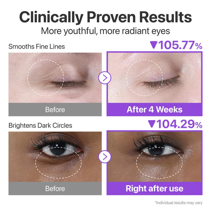 Numbuzin No.9 NMN Retinol Volumetox Eye Cream