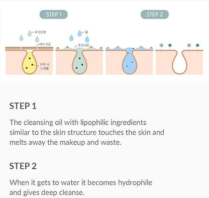 Gentle Pore Cleansing Oil