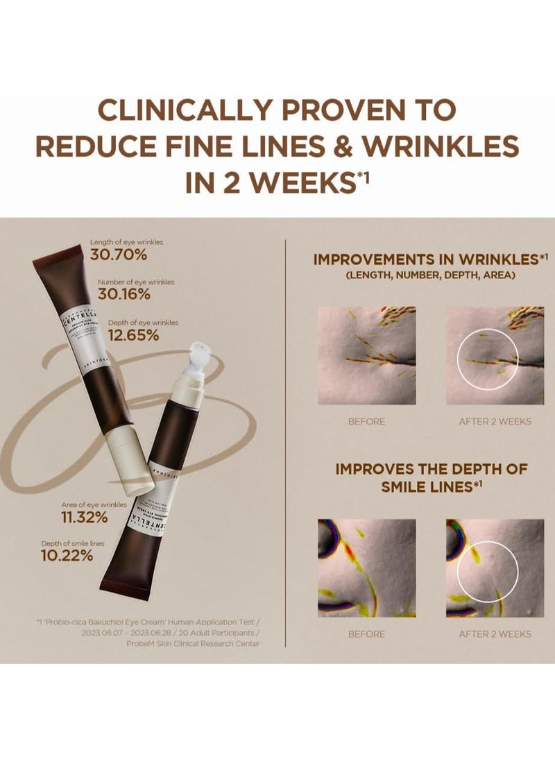 Centella Probio-Cica Bakuchiol Eye Cream